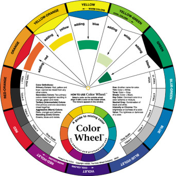 Koło do nauki mieszania kolorów Color Wheel - 23,5 cm