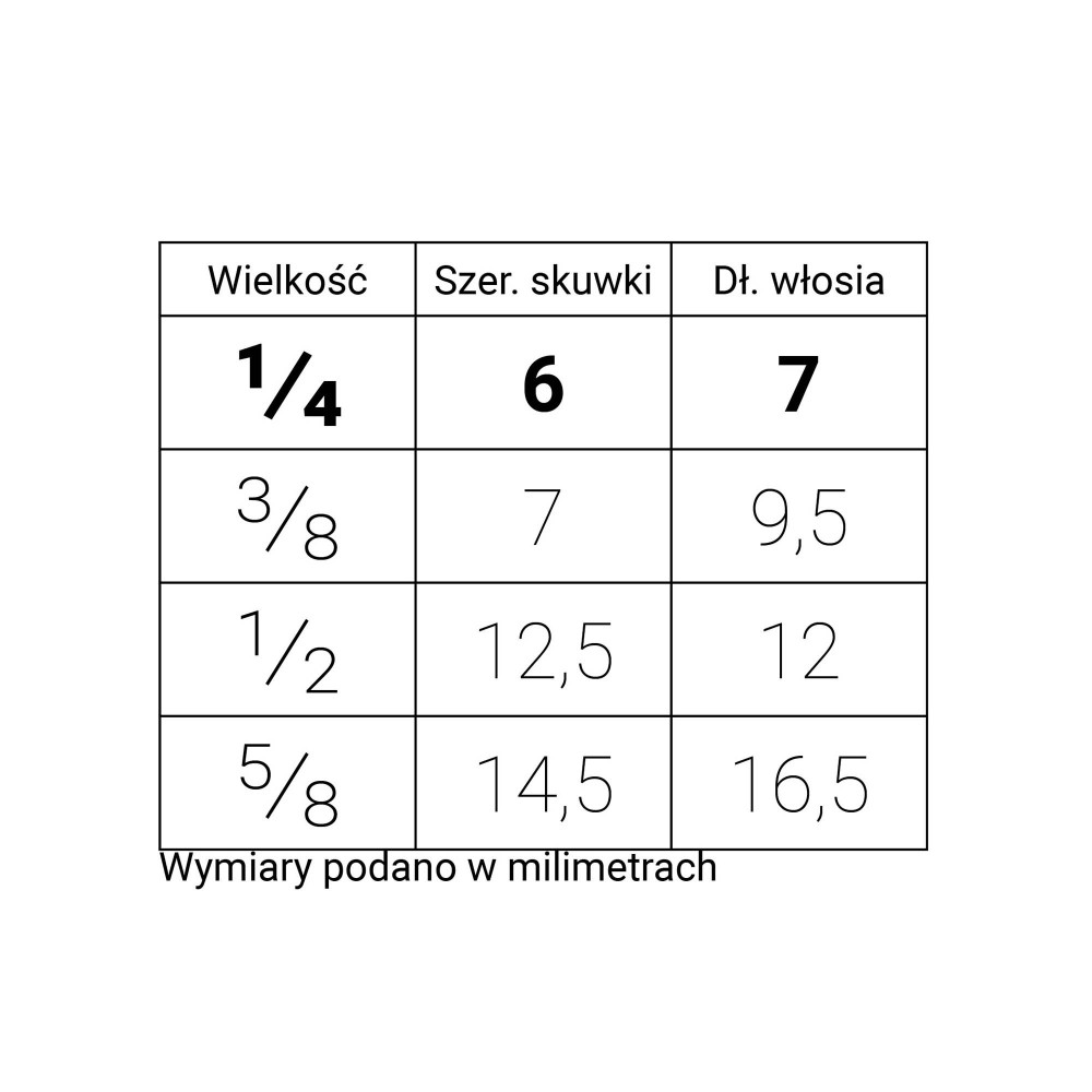 Pędzel do tapowania, syntetyczny, seria 1540S - Renesans - krótka rączka, nr 1/4