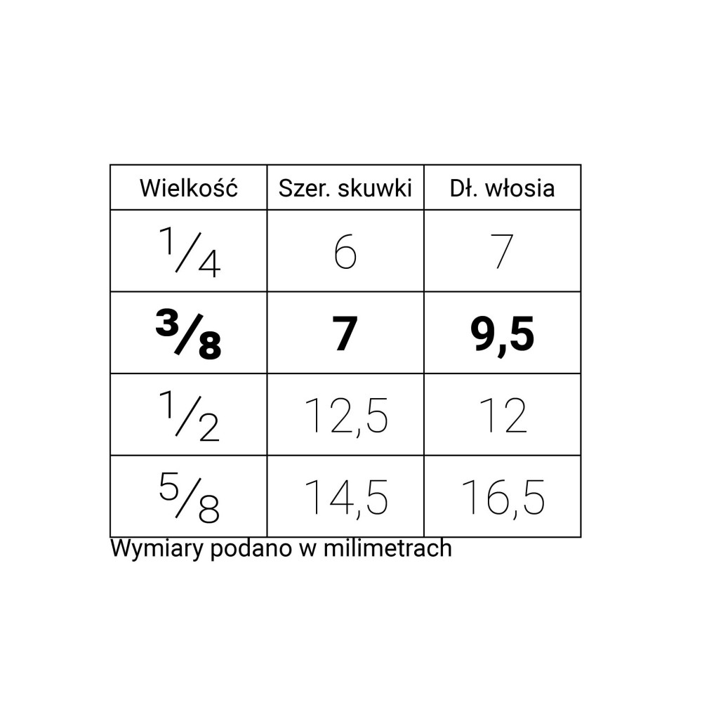 Pędzel do tapowania, syntetyczny, seria 1540S - Renesans - krótka rączka, nr 3/8