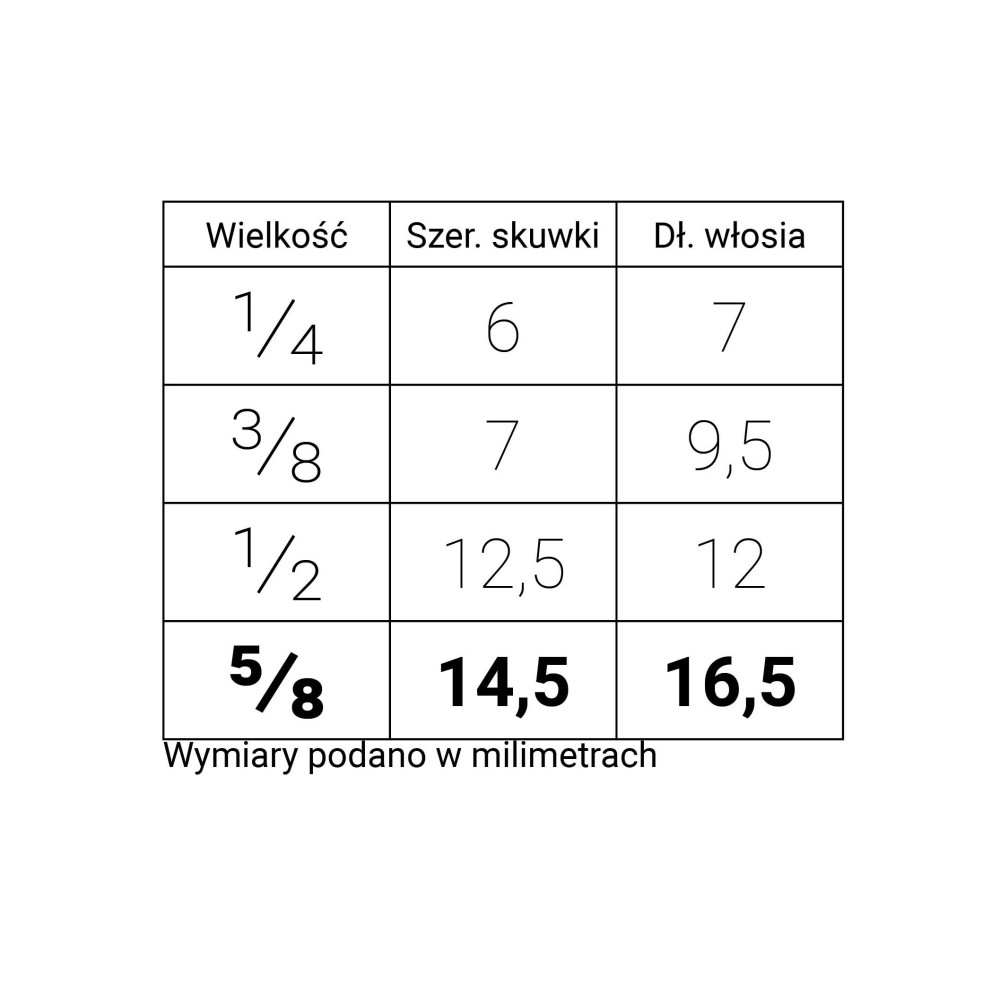 Pędzel do tapowania, syntetyczny, seria 1540S - Renesans - krótka rączka, nr 5/8