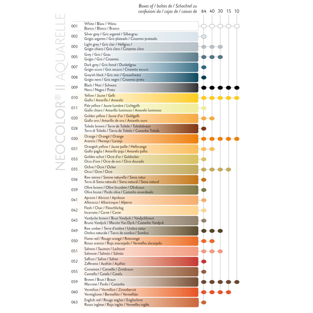 Neocolor II water-soluble wax pencil - Caran d'Ache - 100, Purple Violet