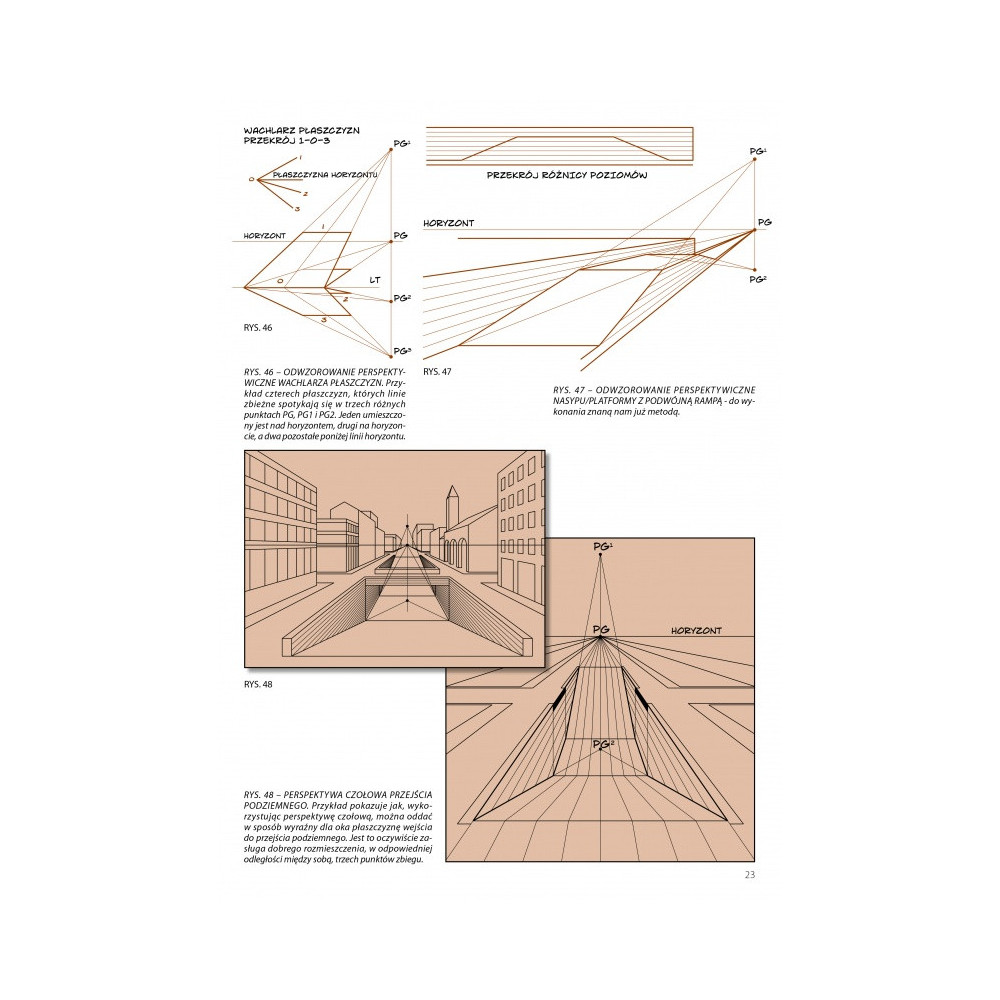 Poradnik Leonardo Compact Series - Koh-I-Noor - Perspektywa i teoria cieni, Tom 5