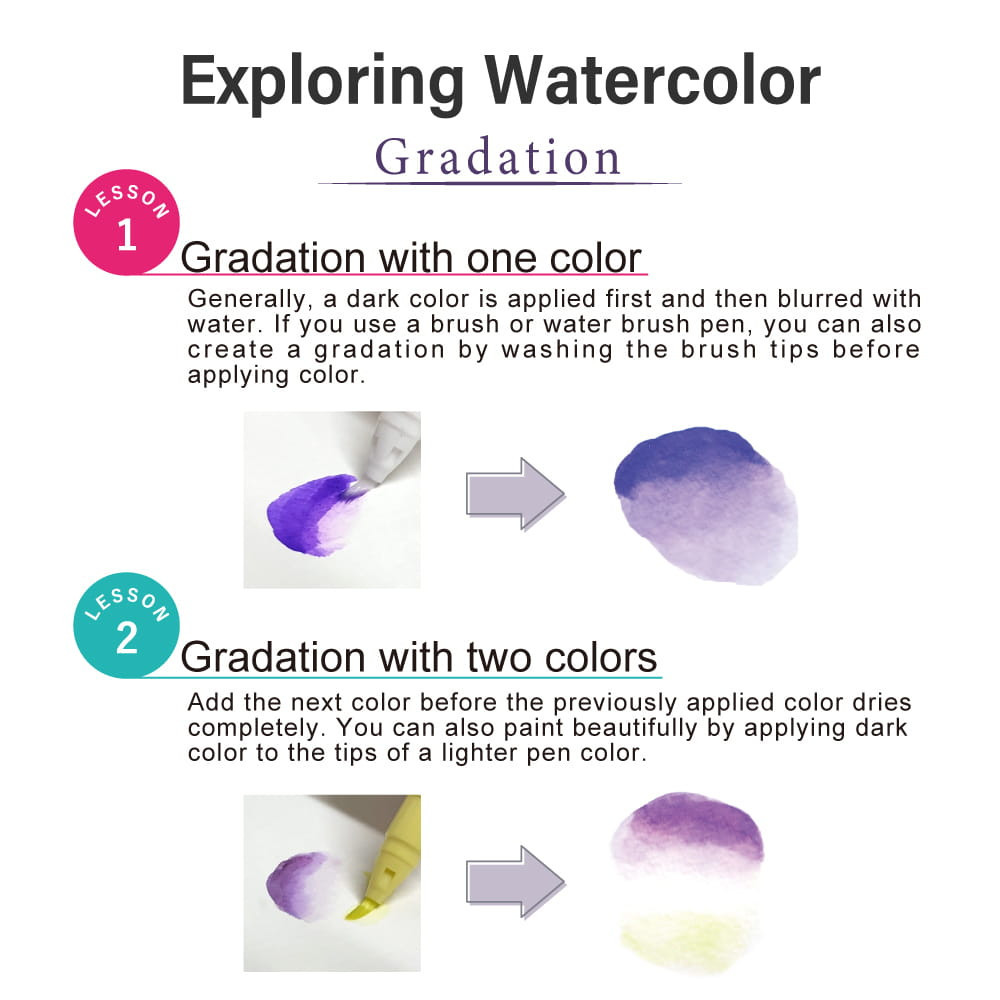 Gradation Watercolor Flowers set - Kuretake - 11 pcs.