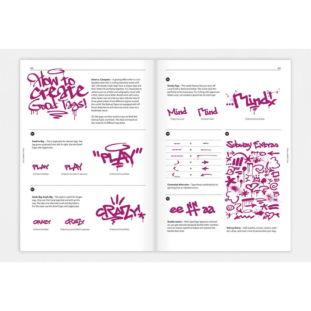 Book, Every Day I Draw At Least One Letter - Hannes von Döhren