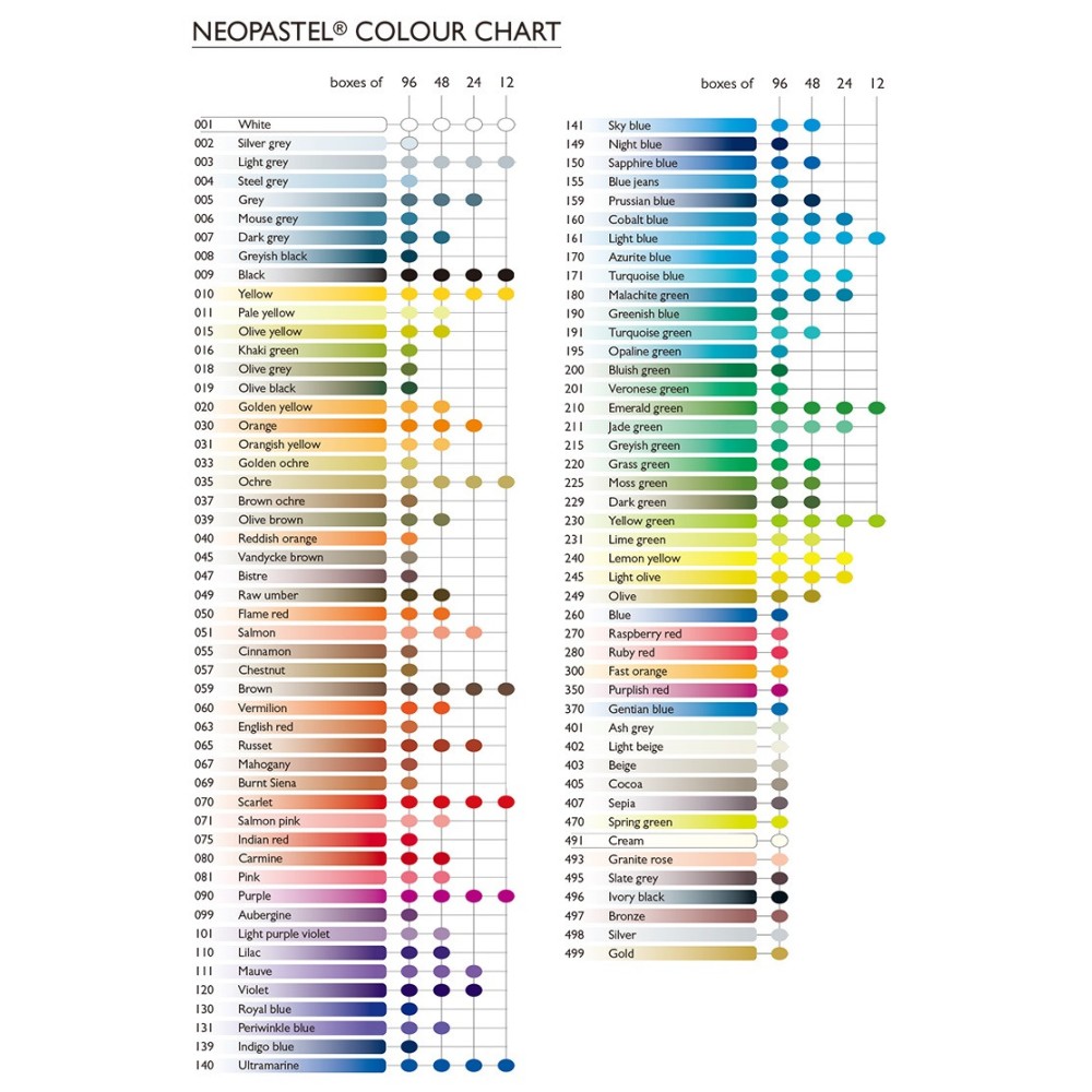 Pastel olejna Neopastel - Caran d'Ache - 080, Carmine Lake
