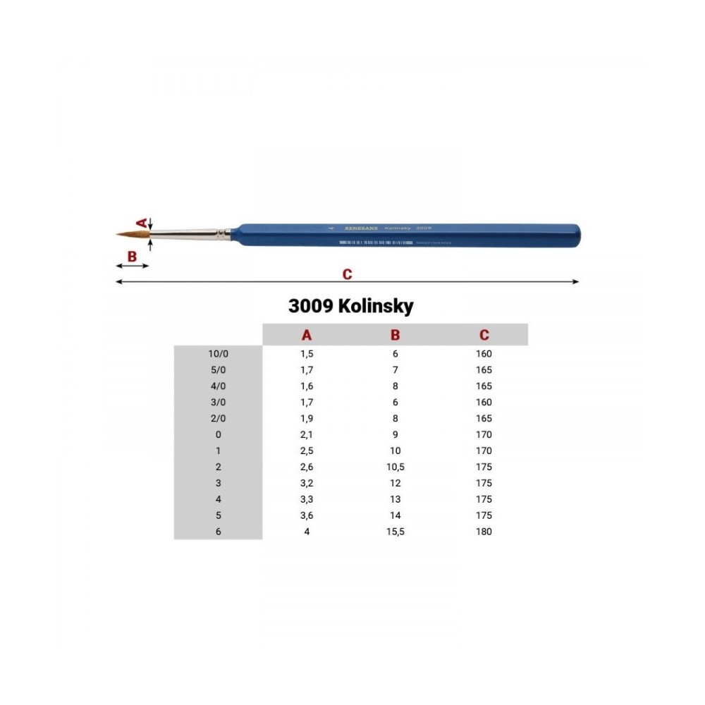 Natural Kolinsky brush, 3009 series - Renesans - short handle, no. 4/0