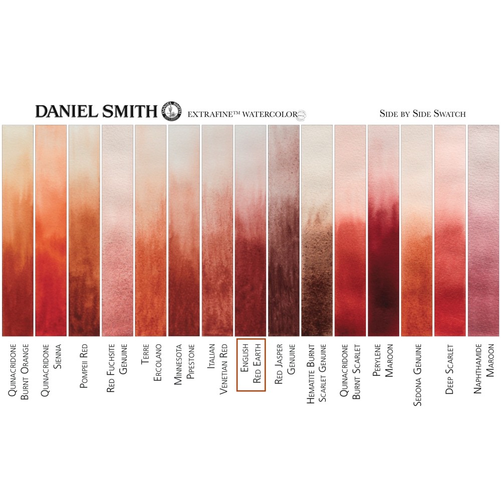 Farba akwarelowa Extra Fine - Daniel Smith - English Red Earth, 15 ml