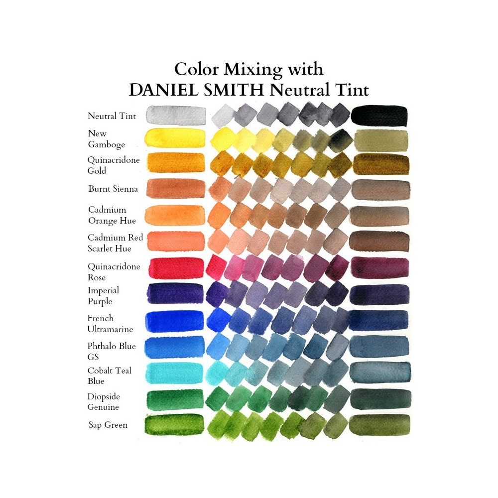 Farba akwarelowa Extra Fine - Daniel Smith - Neutral Tint, 5 ml