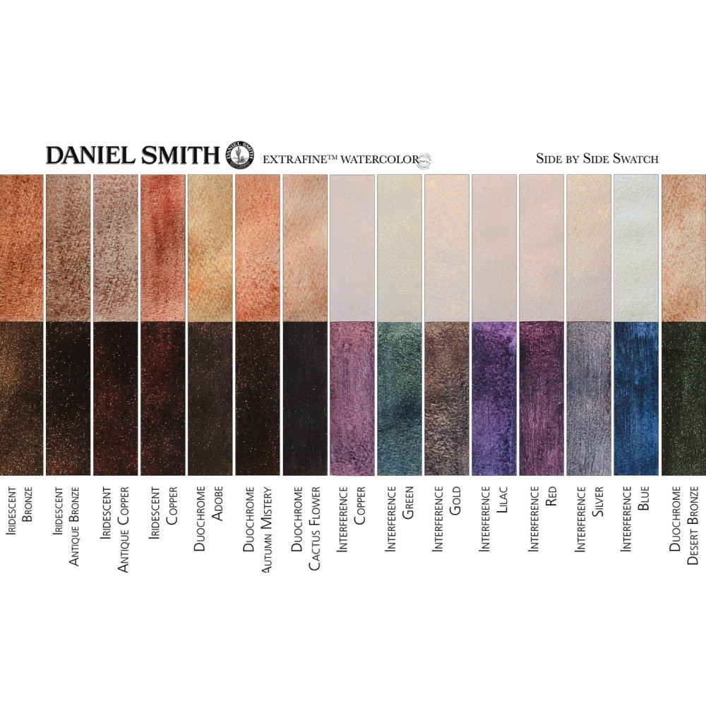 Farba akwarelowa Extra Fine Luminescent - Daniel Smith - Iridescent Copper, 5 ml