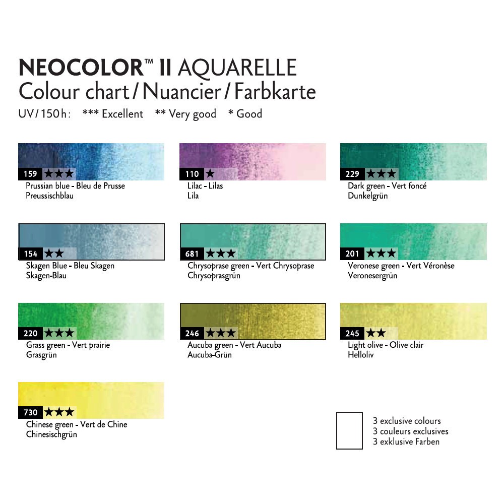 Zestaw pasteli akwarelowych Neocolor II Lush - Caran d'Ache - 10 szt.