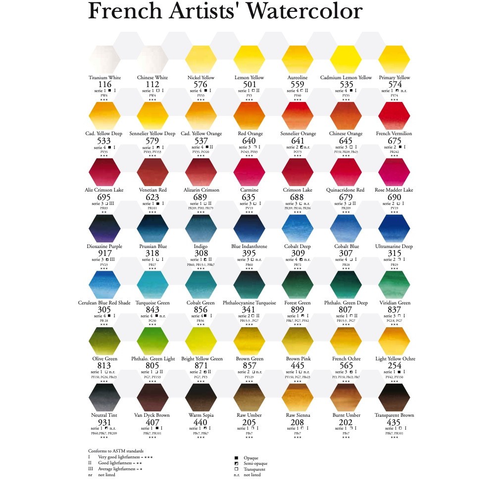 l’Aquarelle watercolor paint half pan - Sennelier - 753 Lamp Black