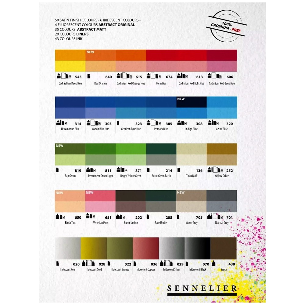 Farba akrylowa Abstract - Sennelier - 759 Mars Black 500 ml