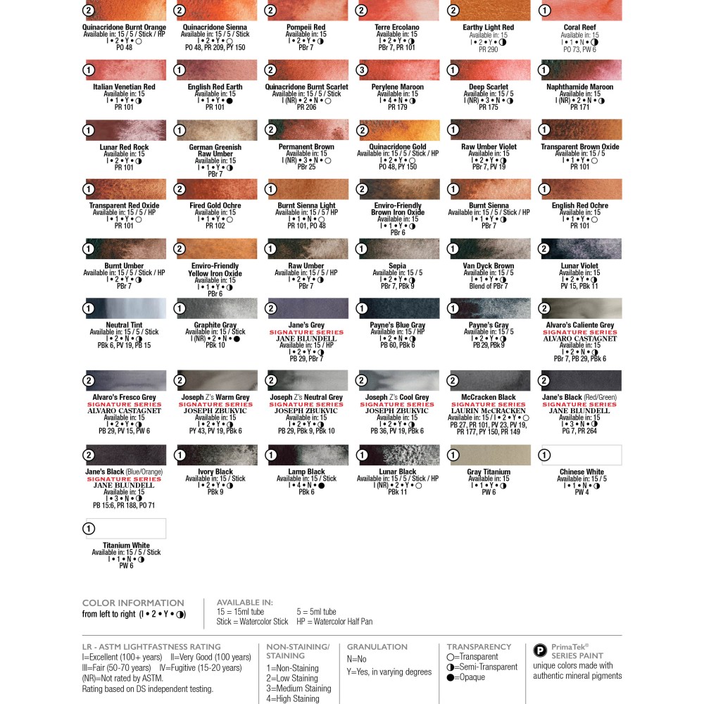 Farba akwarelowa Extra Fine w sztyfcie - Daniel Smith - Serpentine Genuine