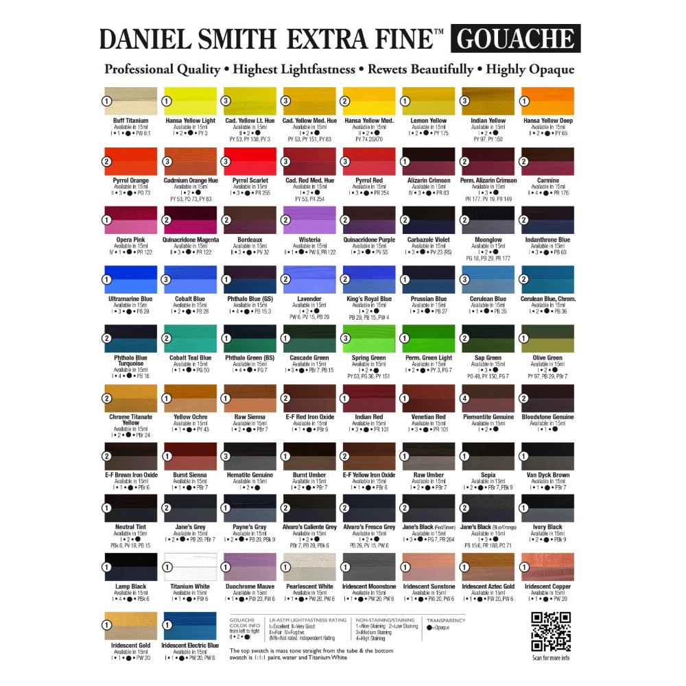 Farba gwasz Extra Fine - Daniel Smith - Sepia 15 ml