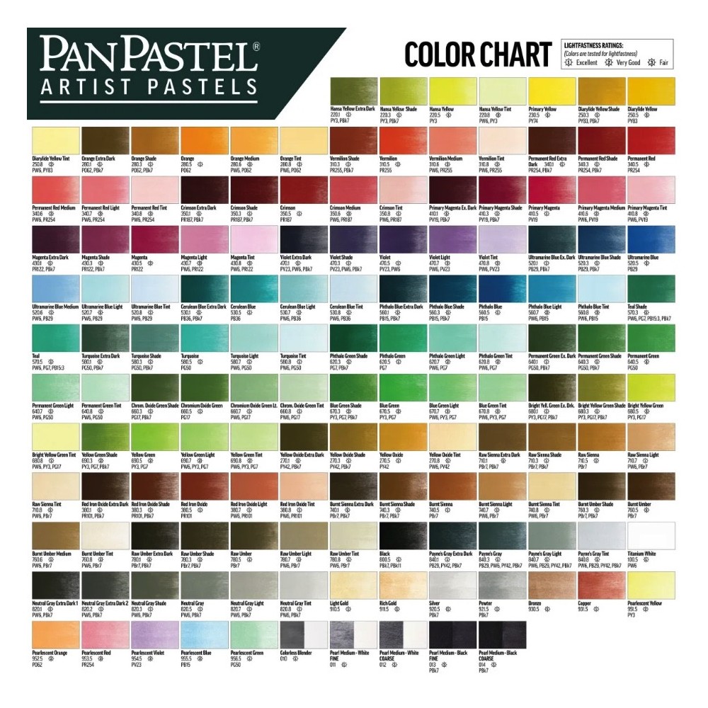 Pastela sucha PanPastel - 780.3 Raw Umber Shade