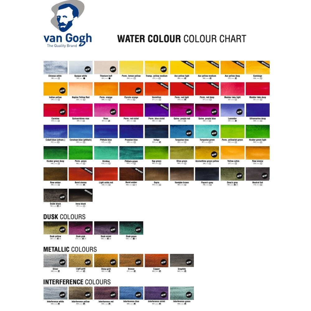 Watercolor paint in tube - Van Gogh - Burnt Sienna 10 ml