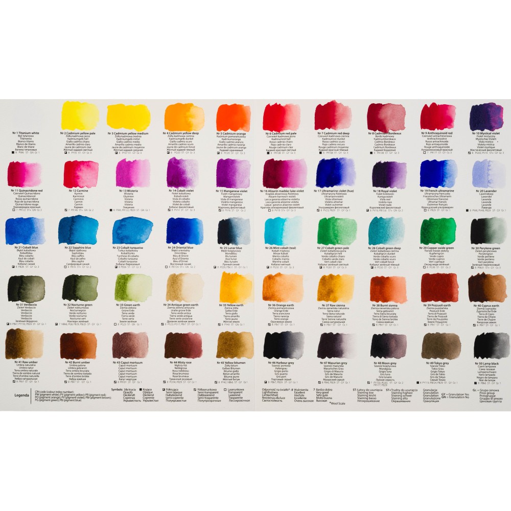 Grand Godet watercolor paint - Renesans - 29 Copper Oxide Green