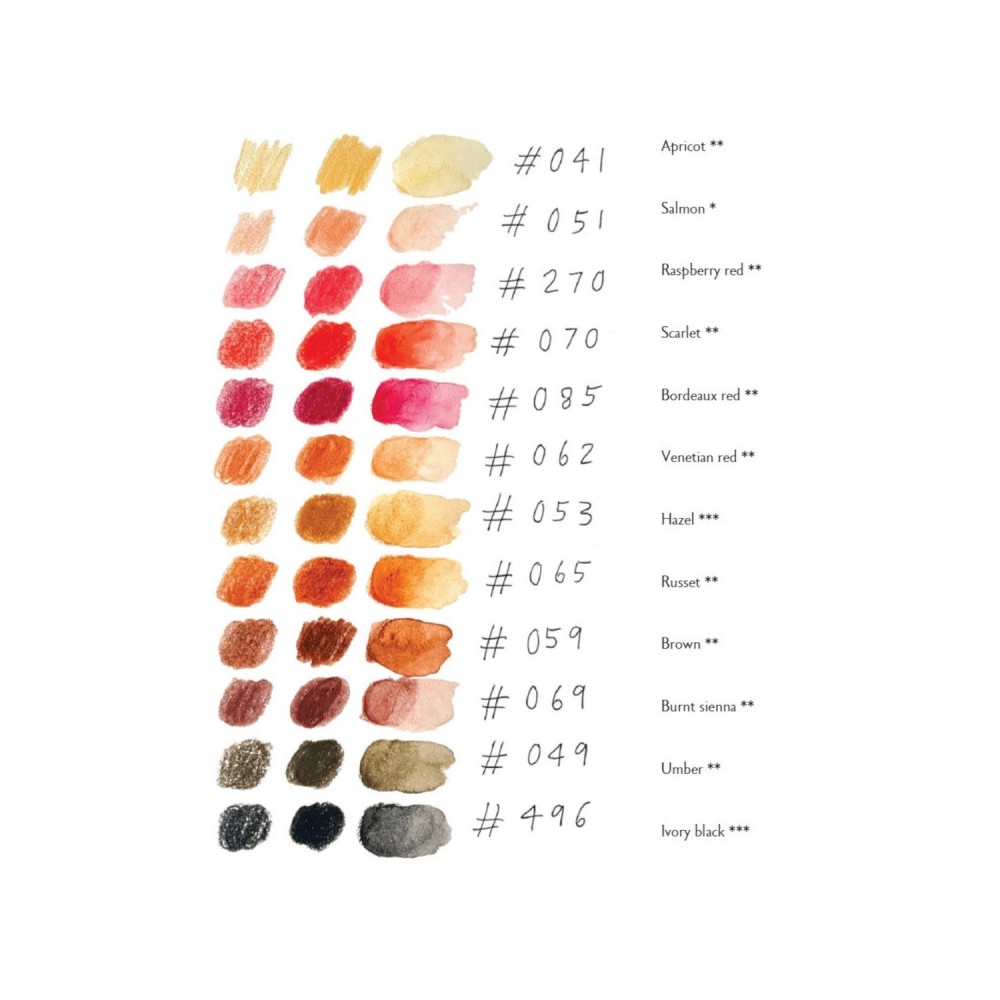 Set of Supracolor Aquarelle pencils - Caran d'Ache - 12 pcs
