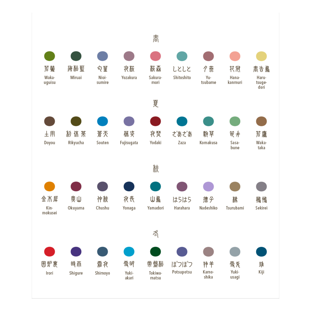Atrament Shikiori - Sailor - Irori 20 ml
