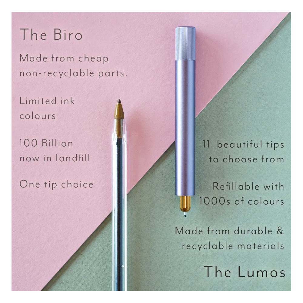 Lumos Mini fineliner - Tom’s Studio - Botanica