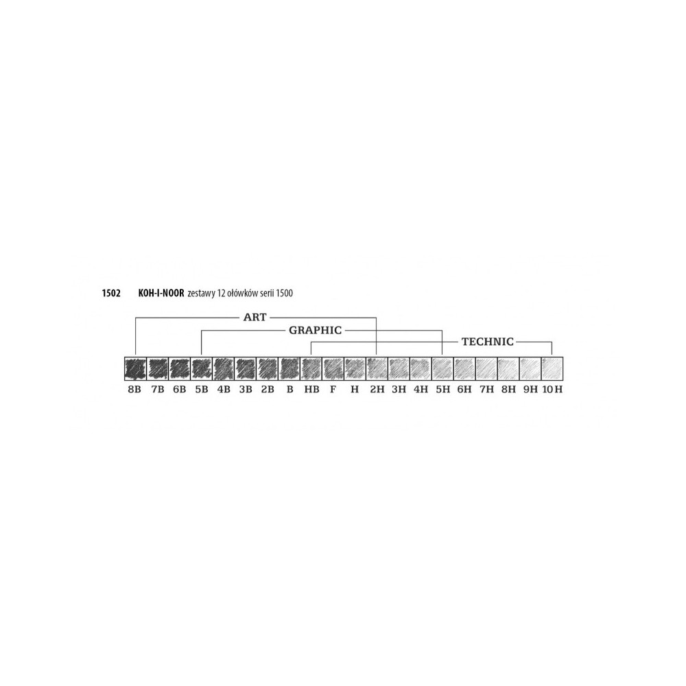 Set of 1500 Art 8B-HB graphite pencils - Koh-I-Noor - 12 pcs.